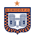 Boyacá Chicó
